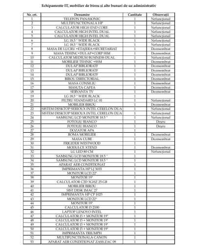 Bunuri mobile - Echipamente IT, mobilier de birou si alte bunuri de uz administrativ!!