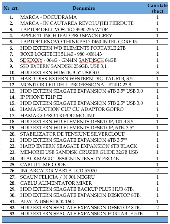 20251126142330_773_lista-bunuri.jpeg