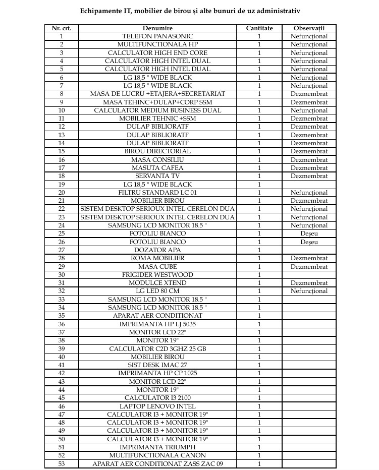 20260513173629_725_Echipamente-IT-mobilier-de-birou-i-alte-bunuri.png