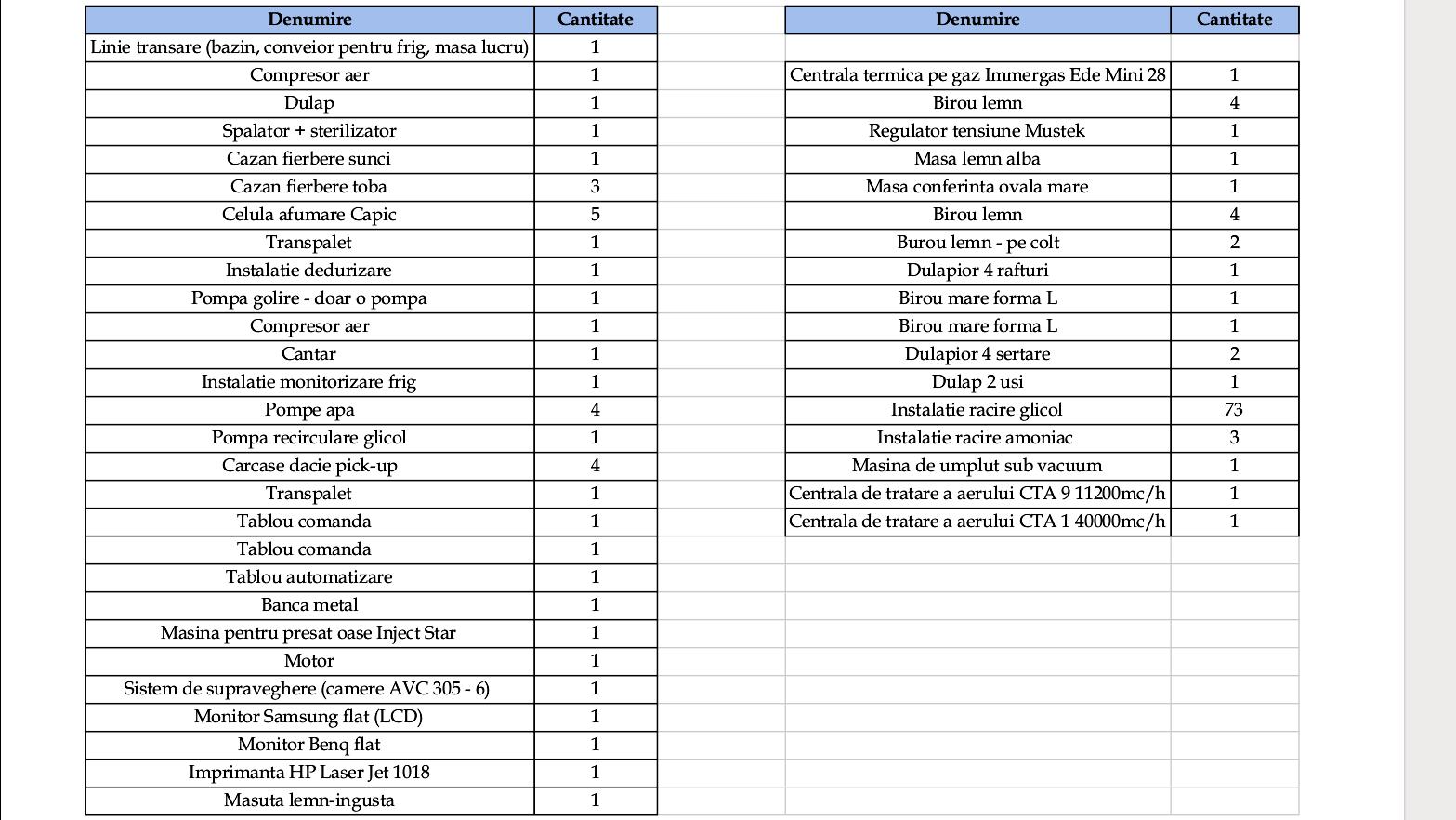 lista-bunuri-2-.jpg