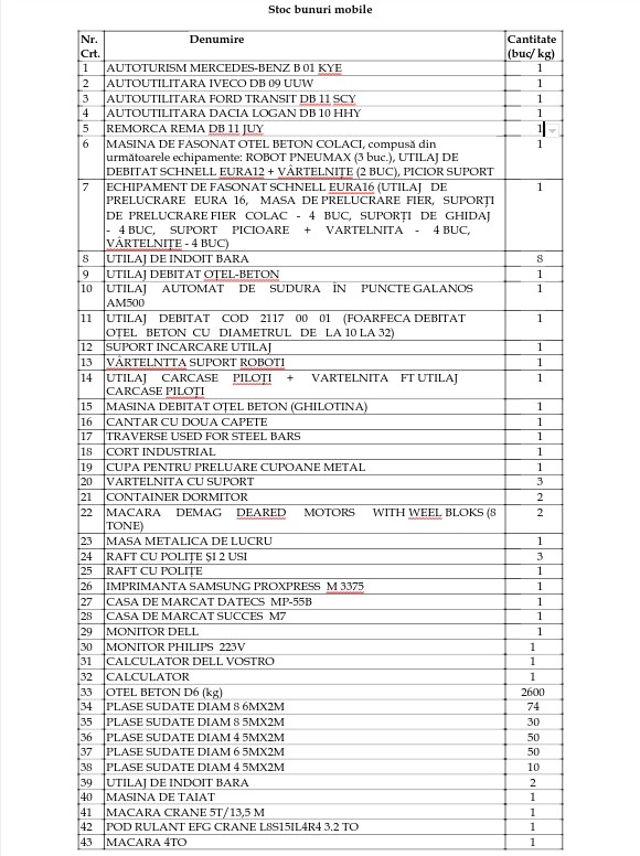 lista-bunuri.jpeg